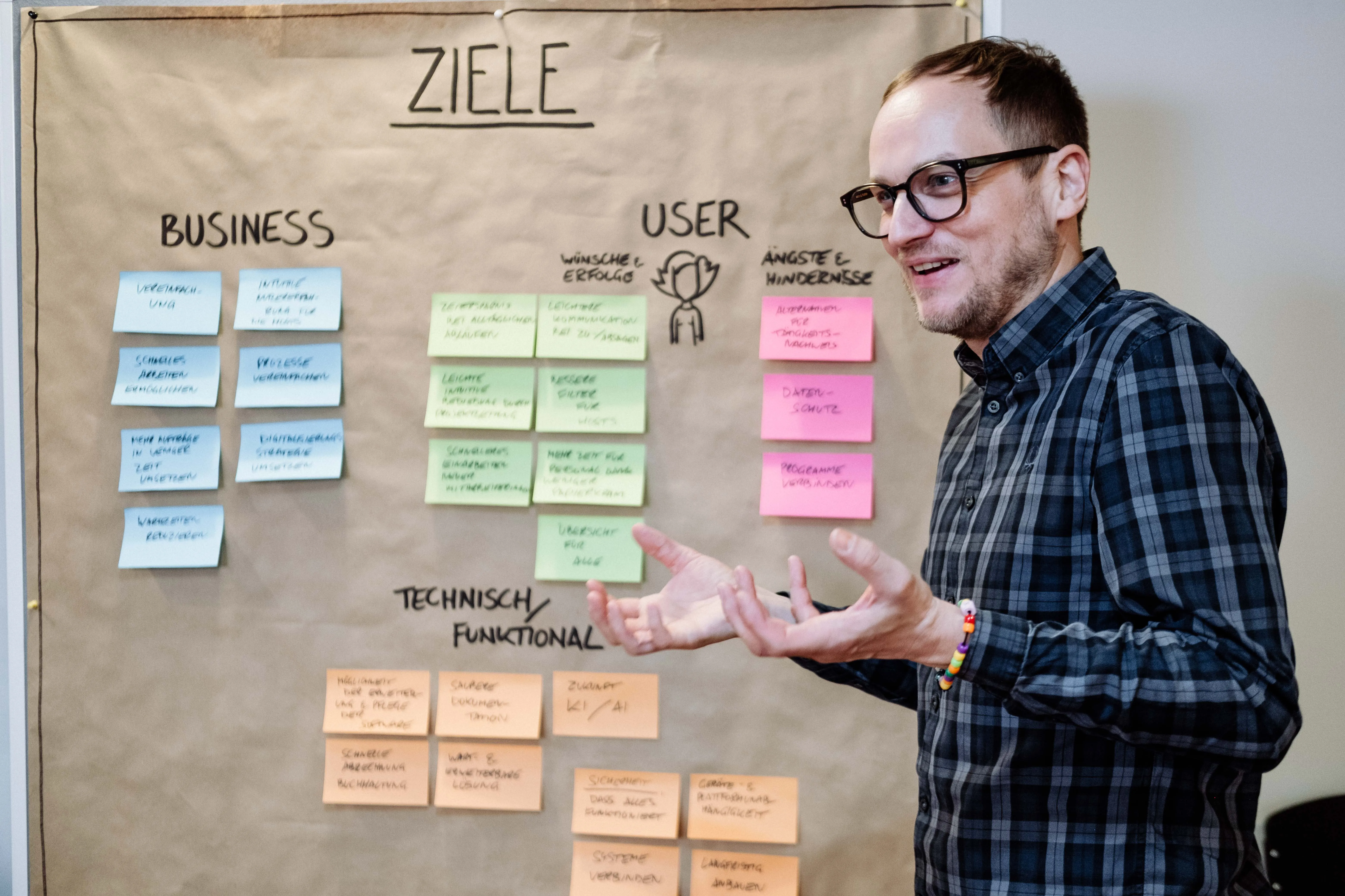 Person erläutert vor einem Flipchart mit Business- und User-Zielen.