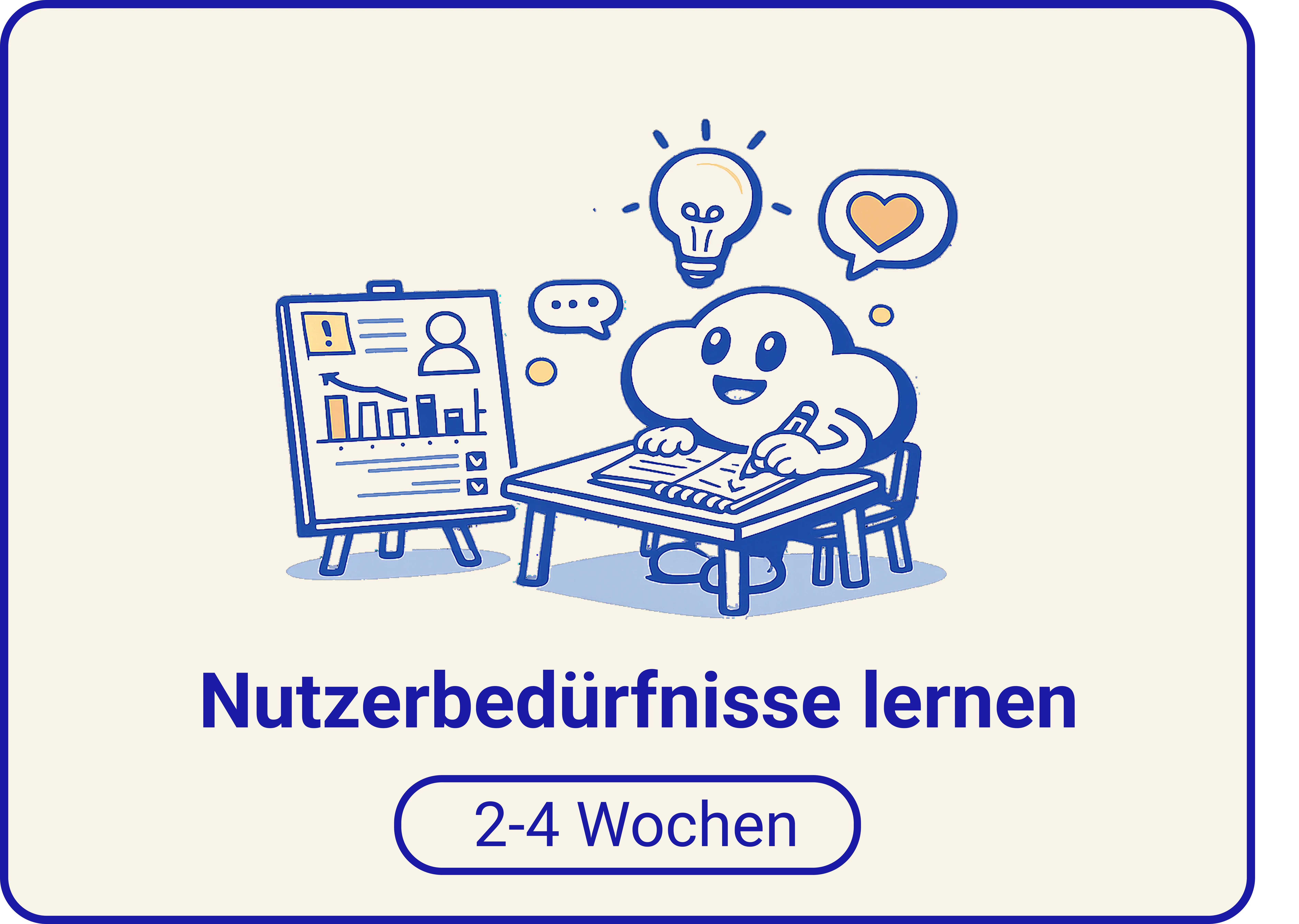 Illustration zum Solution Sprint: Nutzerbedürfnisse lernen, 2–4 Wochen.